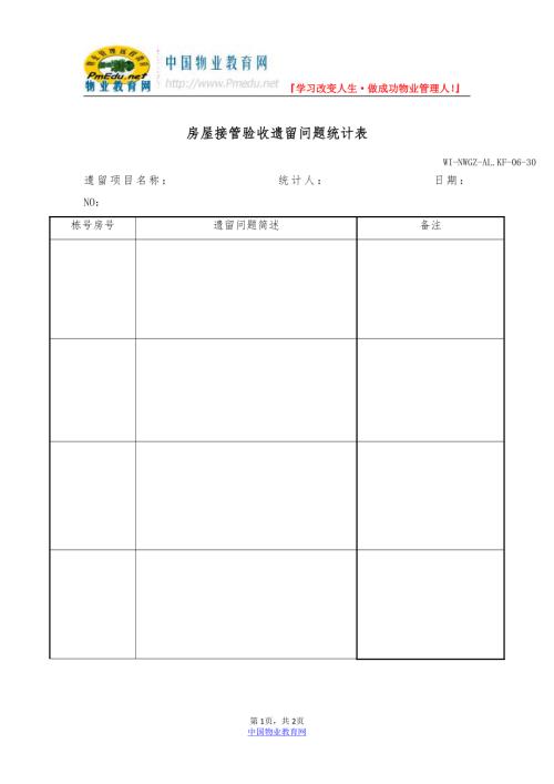 30房屋接管驗(yàn)收遺留問(wèn)題統(tǒng)計(jì)表WI-NWGA-AL.KF-06-30（2頁(yè)）.doc