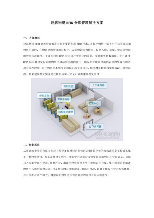 建筑行業(yè)物資RFID倉庫管理解決方案（5頁）